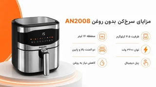 خرید سرخ‌کن بدون روغن فیلیپس مدل AN2008 | ظرفیت ۱۶ لیتر